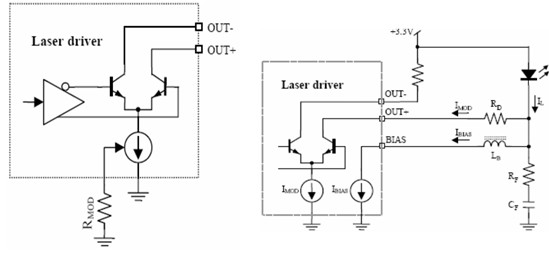 Driving circuit principle